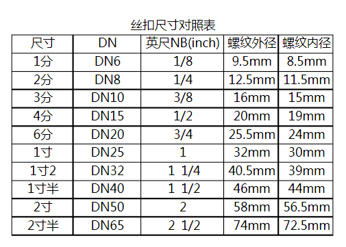 企業(yè)微信截圖_153810147522.png